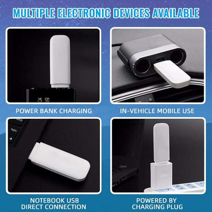 4G LTE USB WiFi Router – 150Mbps, 10-User Hotspot, Global SIM Unlocked & Plug-and-Play