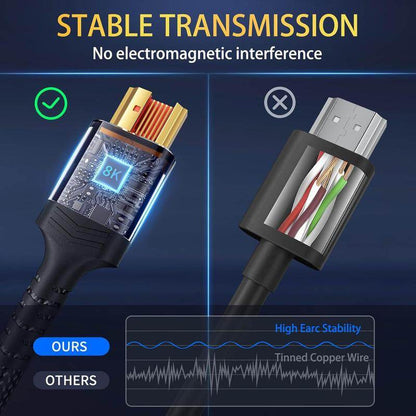 8K/4K HDMI TV Signal Cable