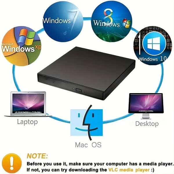 No Disc Drive on Your Laptop? Now You Do! External CD/DVD Burner